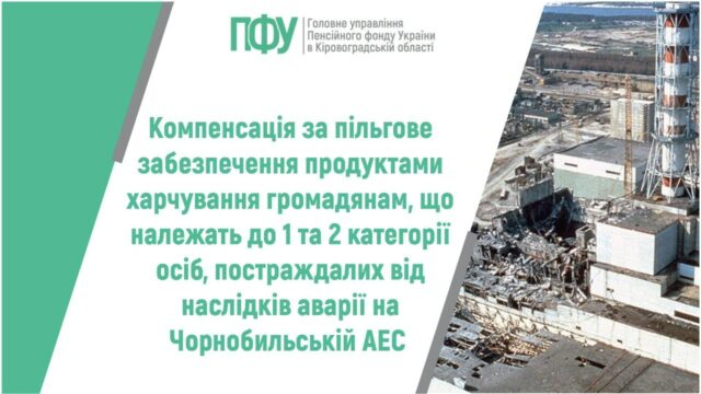 Компенсація за пільгове забезпечення продуктами харчування громадянам, що належать до 1 та 2 категорії осіб, постраждалих від наслідків аварії на Чорнобильській АЕС