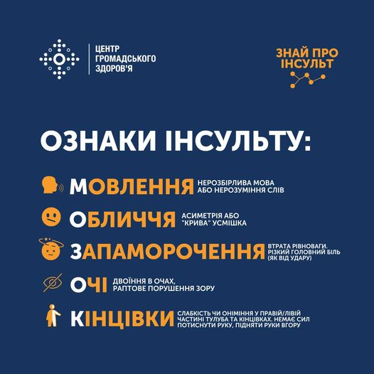 Знай ознаки інсульту – врятуй життя!