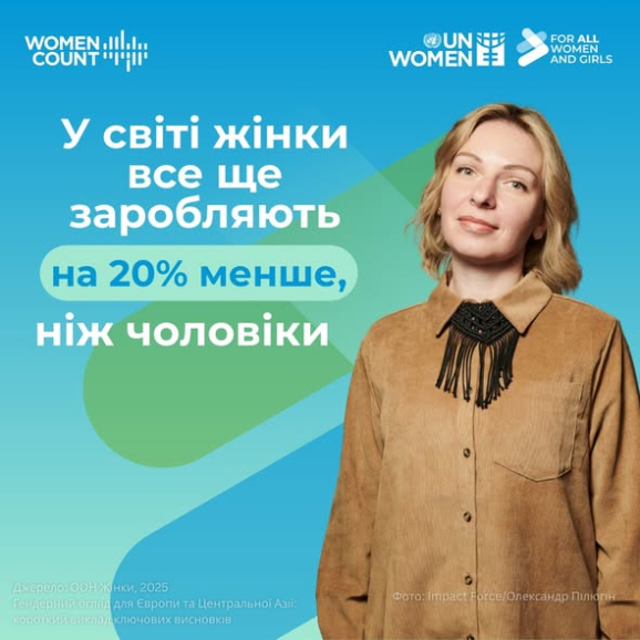2025 рік, а жінки досі отримують менше за чоловіків
