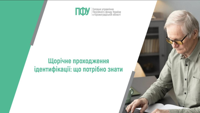 Щорічне проходження ідентифікації: що потрібно знати
