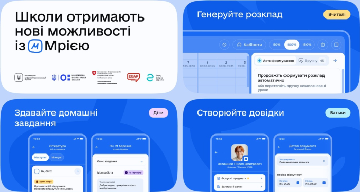 80 шкіл Кіровоградщини розпочали новий навчальний рік із державною освітньою екосистемою Мрія