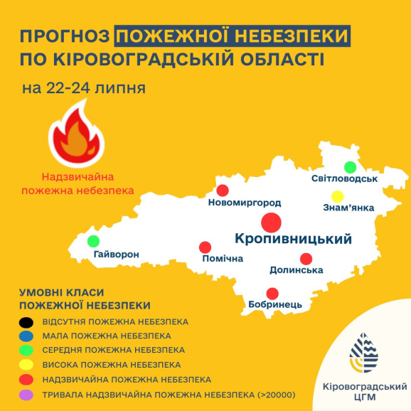 ПОПЕРЕДЖЕННЯ ПРО ПОЖЕЖНУ НЕБЕЗПЕКУ