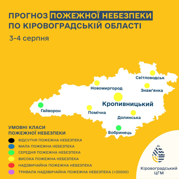 Попередження про пожежну небезпеку!