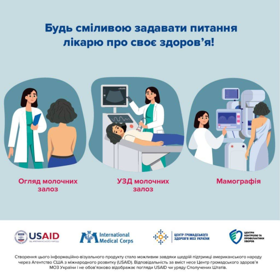 Будь сміливою задавати питання лікарю про своє здоров’я