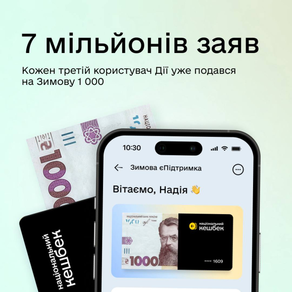 Вже 7 мільйонів заяв про Зимову 1 000 гривень