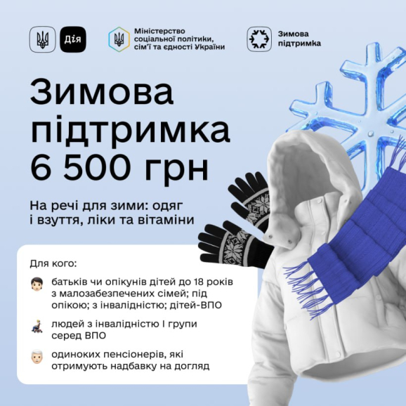 Відсьогодні стартує прийом заявок на одноразову виплату 6 500 грн у рамках програми «Зимова підтримка»