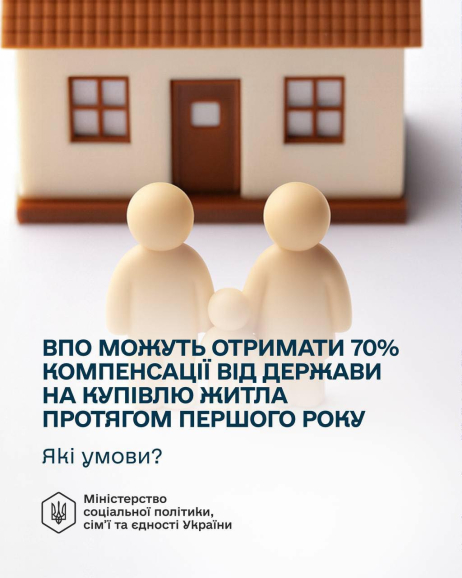 У вересні запрацювала програма пільгового кредитування для внутрішньо переміщених осіб та мешканців прифронтових територій