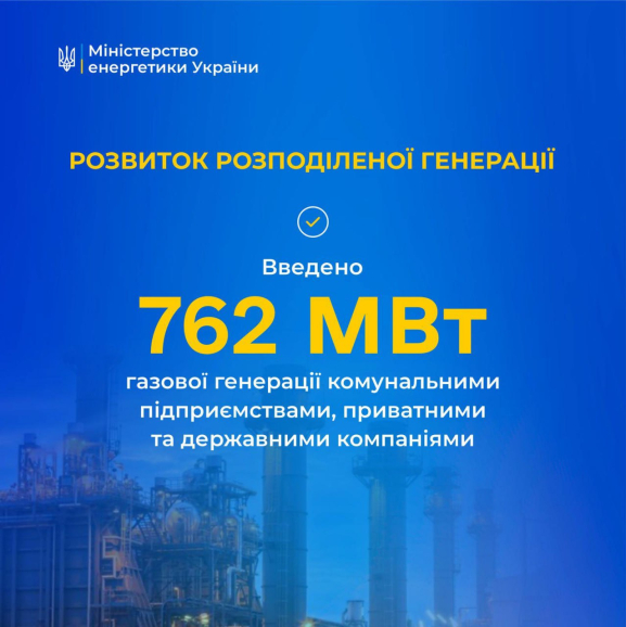 2025 рік у енергетичній сфері України: розвиток розподіленої генерації