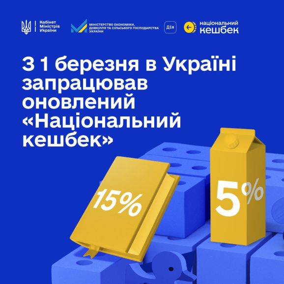 З 1 березня 2026 року в Україні запрацював оновлений Національний кешбек