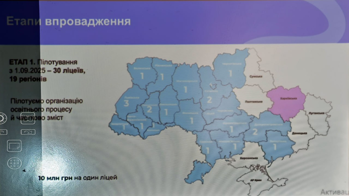 Кіровоградщина готується до реформи старшої школи