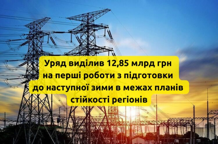 Уряд виділив 12,85 мільярди гривень на перші роботи з підготовки до наступної зими в межах планів стійкості регіонів. Кошти будуть спрямовані на 209 об’єктів критичної інфраструктури в прифронтових регіонах.