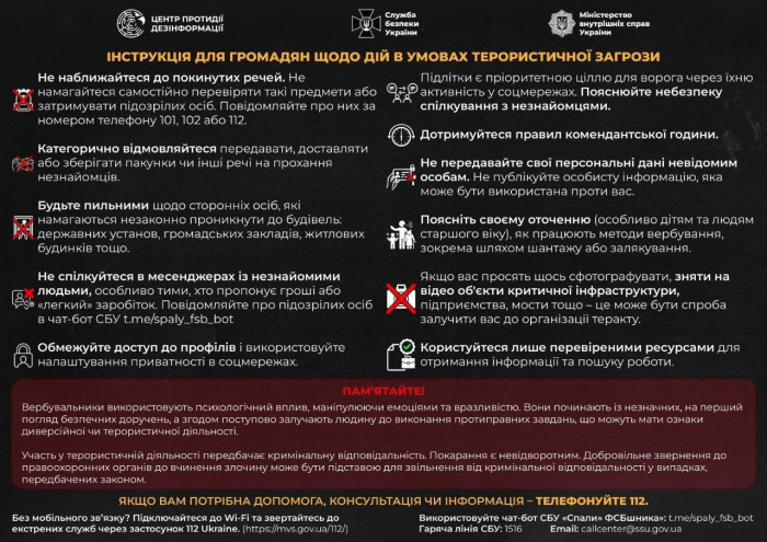 Інструкція для громадян щодо дій в умовах терористичної загрози.