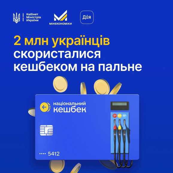 2 млн українців уже скористалися кешбеком на пальне