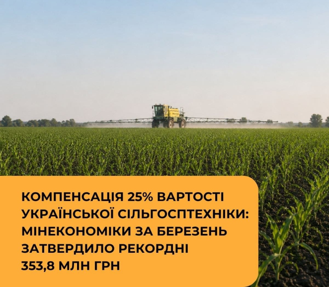 Кіровоградщина — серед лідерів: аграрії активно скористалися державною компенсацією за техніку