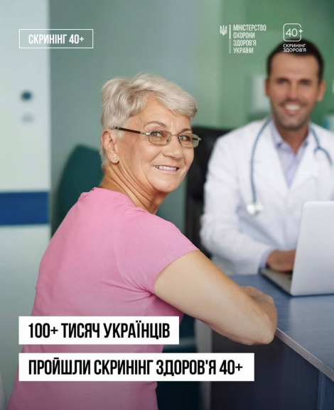 Понад 100 тисяч українців уже пройшли скринінг здоров’я 40+