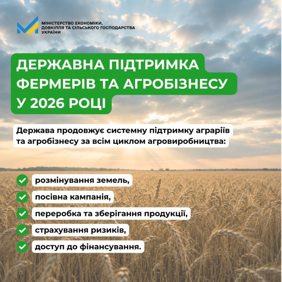 Державна підтримка фермерів та агробізнесу у 2026 році