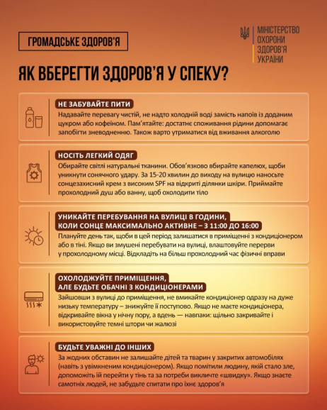 Як захиститися від впливу високих температур та що робити, якщо стався тепловий удар?