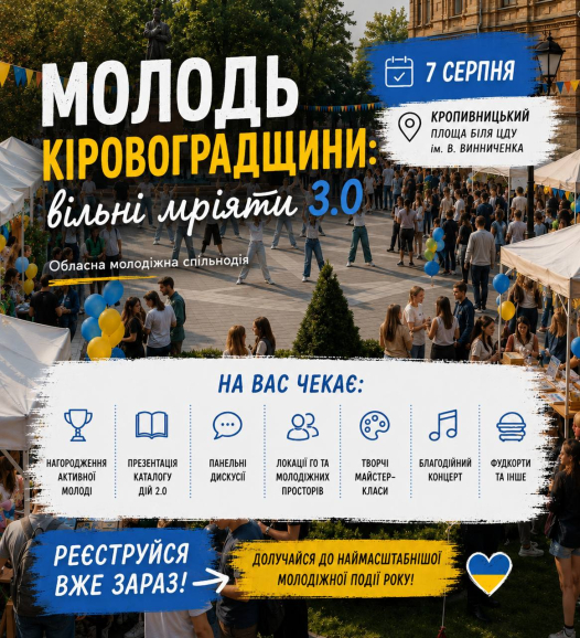 Молодь Кіровоградщини, цей день — для вас!