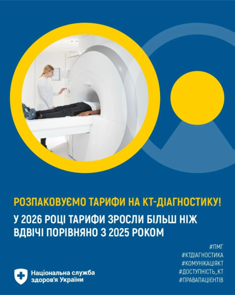 Безкоштовна КТ-діагностика: НСЗУ у 2026 році збільшила тарифи для лікарень удвічі