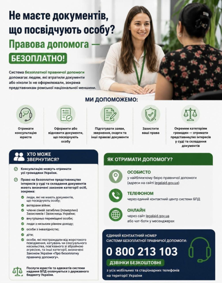 Безоплатна правнича допомога: як відновити документи та захистити свої права