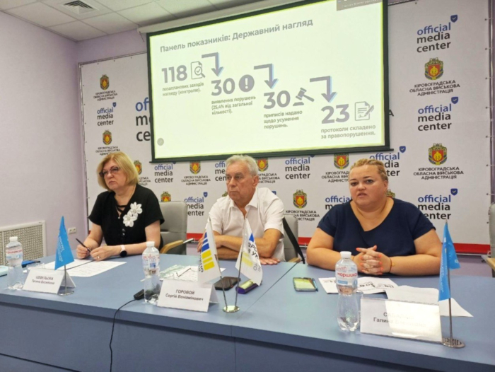 Кіровоградщина адаптує бізнес до стандартів ЄС