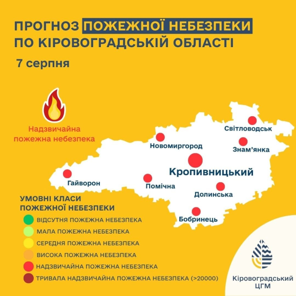 На Кіровоградщині 7 серпня зберігатиметься надзвичайна пожежна небезпека