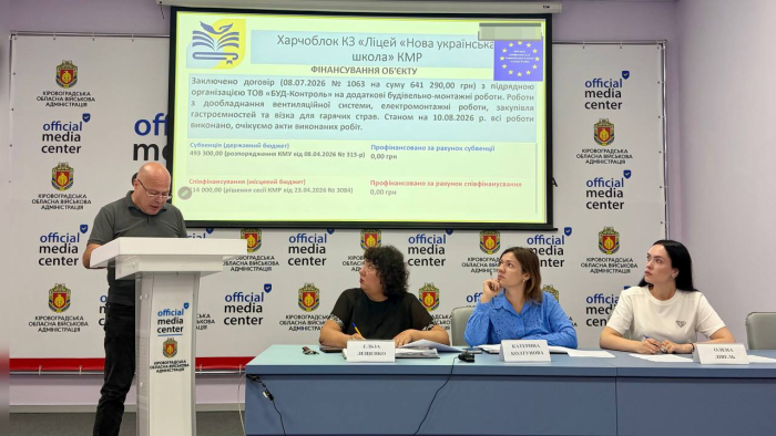 Вісім закладів освіти Кіровоградщини отримують фінансування на модернізацію шкільних їдалень