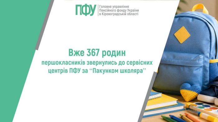 Вже 367 родин першокласників звернулись до сервісних центрів ПФУ за “Пакунком школяраˮ