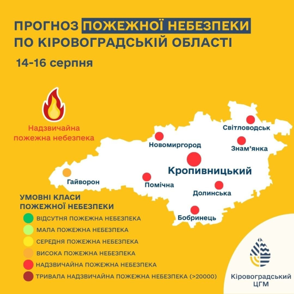 ПОПЕРЕДЖЕННЯ ПРО НАДЗВИЧАЙНУ ПОЖЕЖНУ НЕБЕЗПЕКУ