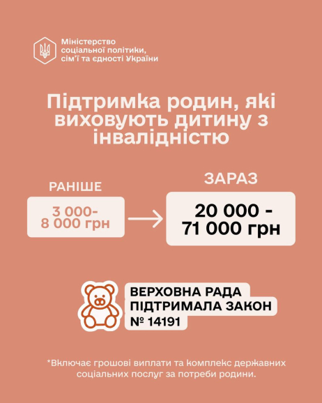 В Україні змінять систему підтримки дітей та людей з інвалідністю