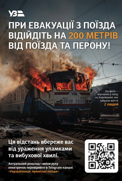 Укрзалізниця закликає дотримуватися правил безпеки під час повітряної тривоги