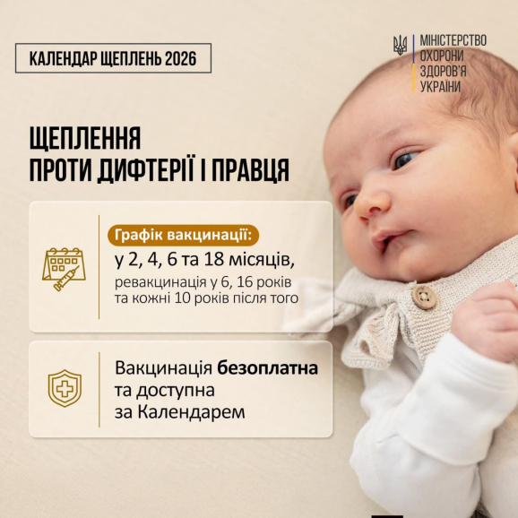 Захист від інфекцій: про які щеплення варто подбати вже зараз