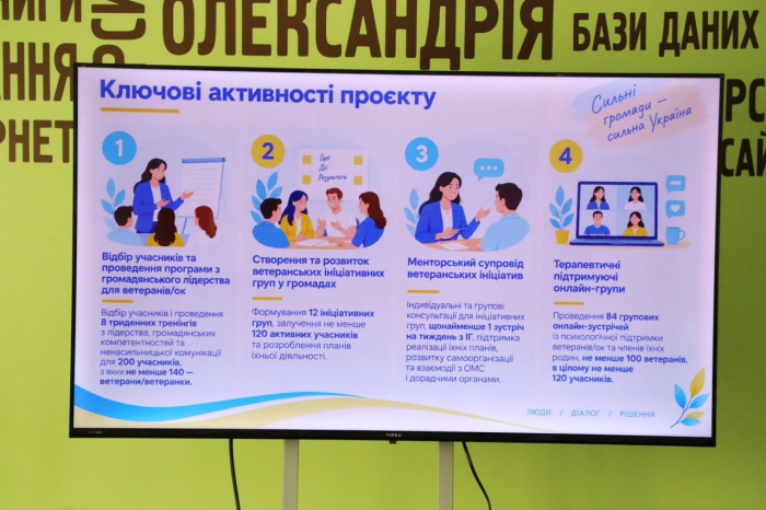 Ветеранів і ветеранок залучатимуть до розвитку громад та реалізації власних ініціатив