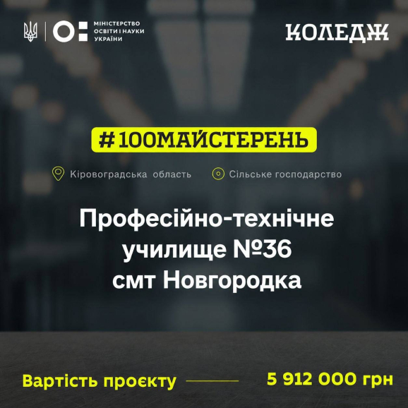 В трьох закладах професійної та фахової передвищої освіти Кіровоградщини  реалізують проєкт «100 майстерень»