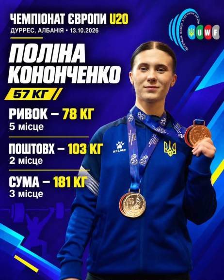 Кропивничанка Поліна Кононченко здобула бронзу чемпіонату Європи з важкої атлетики