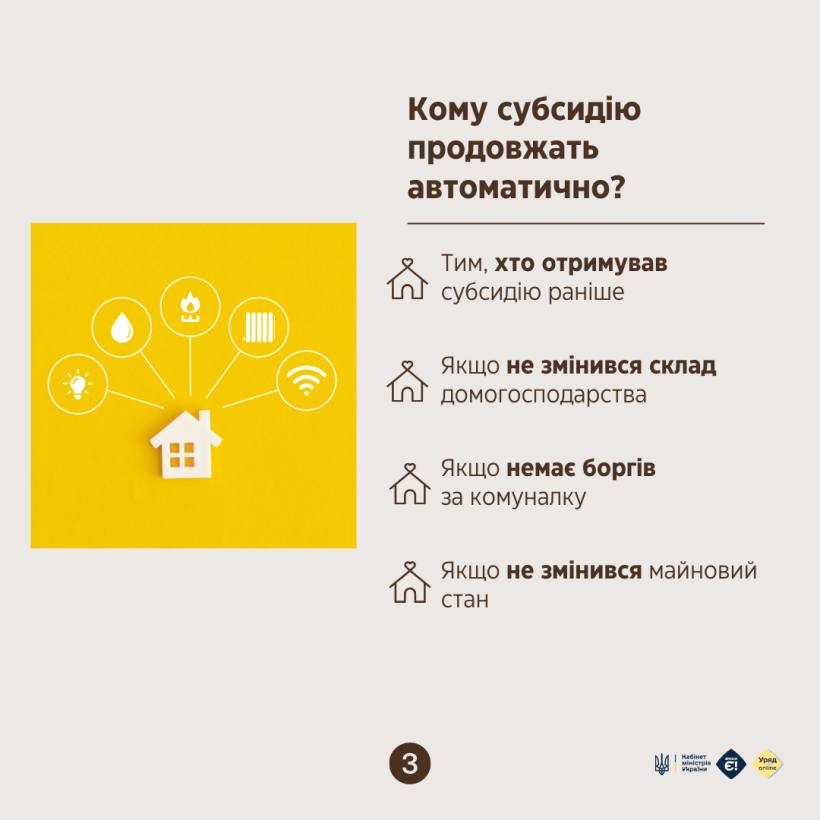 З 1 травня Пенсійний фонд переглядає право на субсидію на новий період - до 30 квітня 2026 року та розраховує її розмір на літній сезон. - фото 2