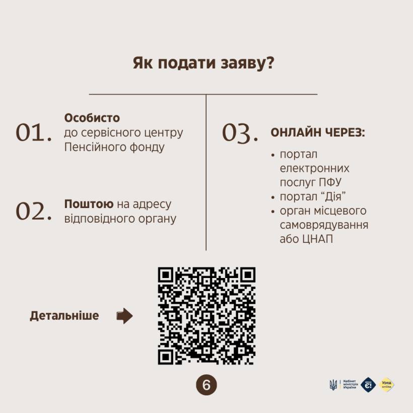 З 1 травня Пенсійний фонд переглядає право на субсидію на новий період - до 30 квітня 2026 року та розраховує її розмір на літній сезон. - фото 5