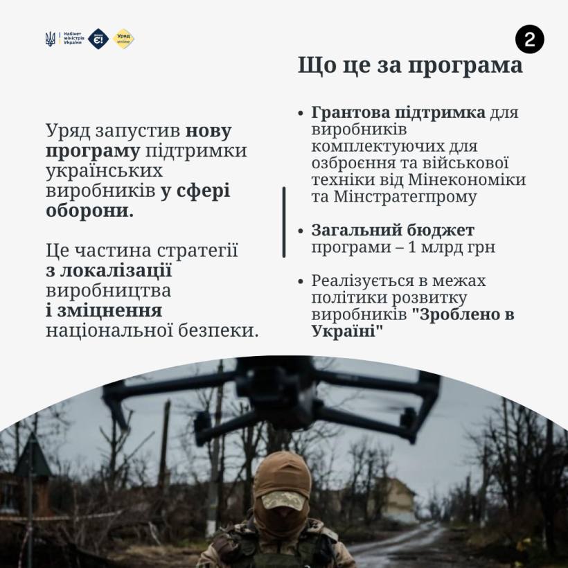 Уряд запустив нову програму підтримки українських виробників у сфері оборони "Зроблено для Перемоги" - фото 1