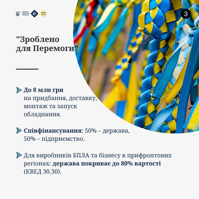 Уряд запустив нову програму підтримки українських виробників у сфері оборони "Зроблено для Перемоги" - фото 2