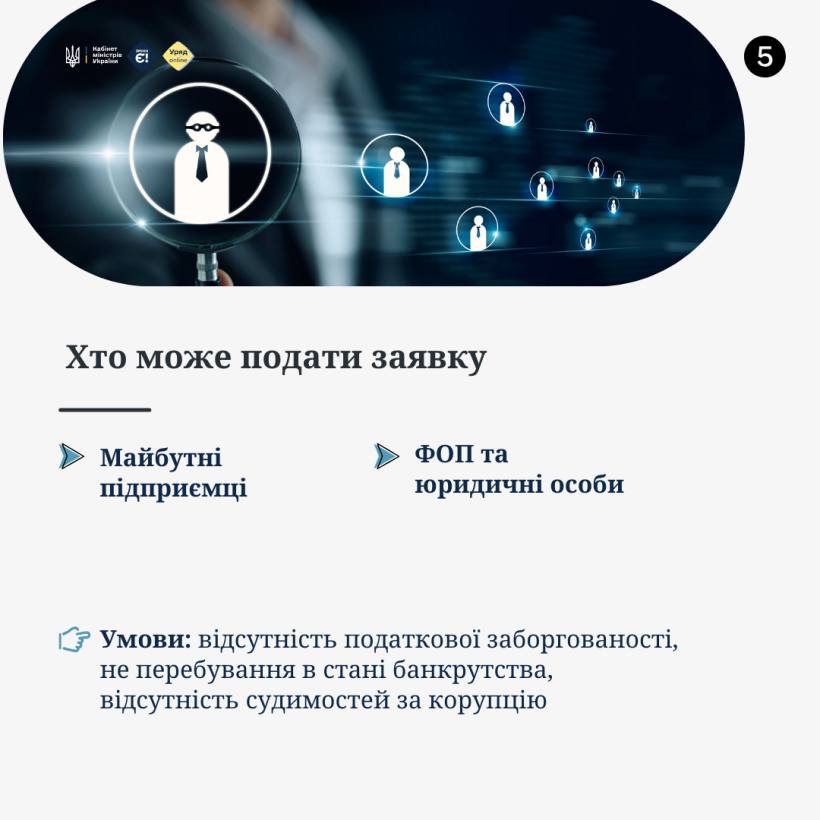 Уряд запустив нову програму підтримки українських виробників у сфері оборони "Зроблено для Перемоги" - фото 3