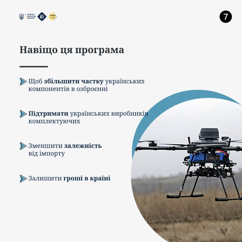 Уряд запустив нову програму підтримки українських виробників у сфері оборони "Зроблено для Перемоги" - фото 5