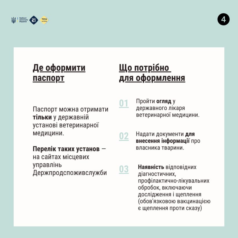 Офіційний ветеринарний паспорт - це документ, що містить усю інформацію про стан здоров'я тварини, її вакцинацію та лікування - фото 3