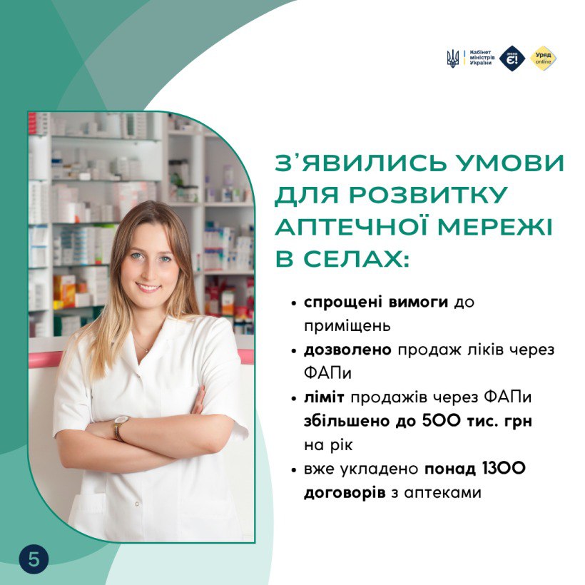 Мобільні аптеки вже працюють у понад 1000 населених пунктах України, забезпечуючи доступ до ліків там, де раніше їх не було - фото 4
