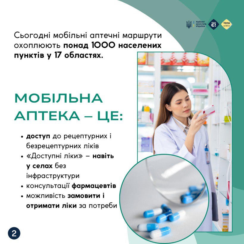 Мобільні аптеки вже працюють у понад 1000 населених пунктах України, забезпечуючи доступ до ліків там, де раніше їх не було - фото 1