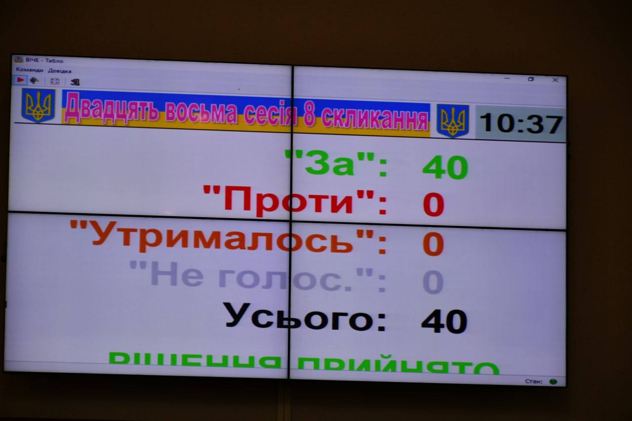 Відбулося пленарне засідання чергової сесії Кіровоградської обласної ради восьмого скликання - фото 7
