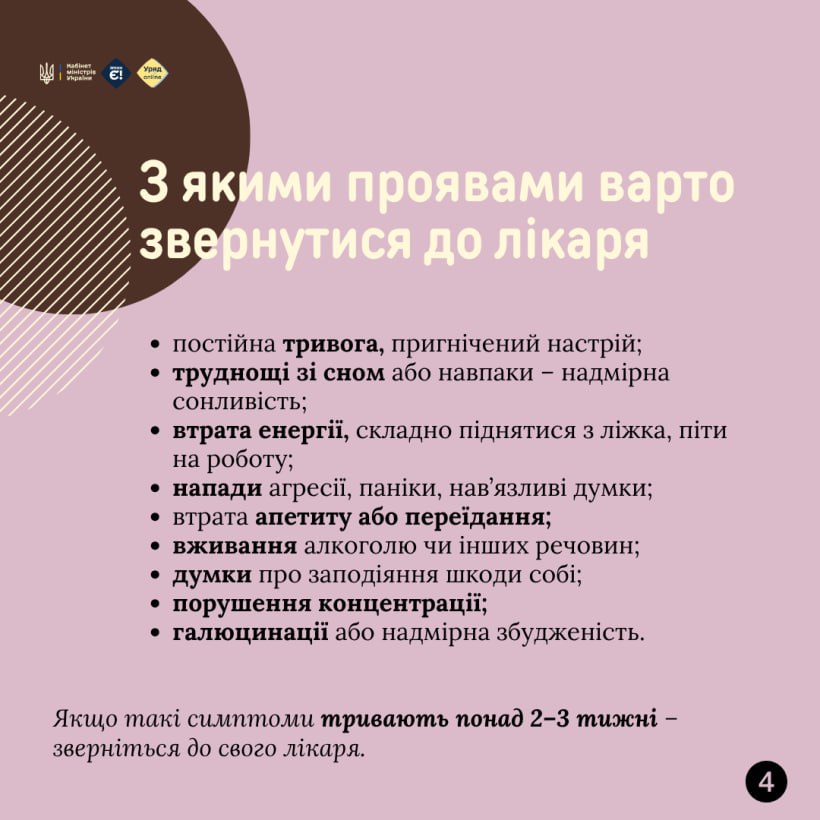 Сімейні лікарі в Україні можуть надати першу допомогу у сфері психічного здоров'я - фото 3