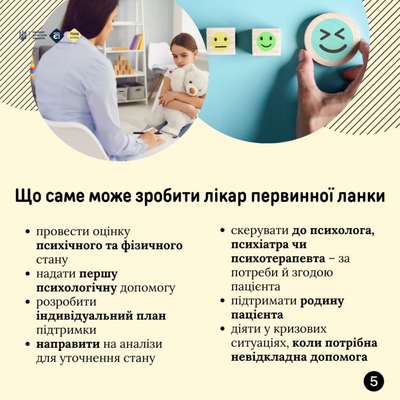 Сімейні лікарі в Україні можуть надати першу допомогу у сфері психічного здоров'я - фото 4