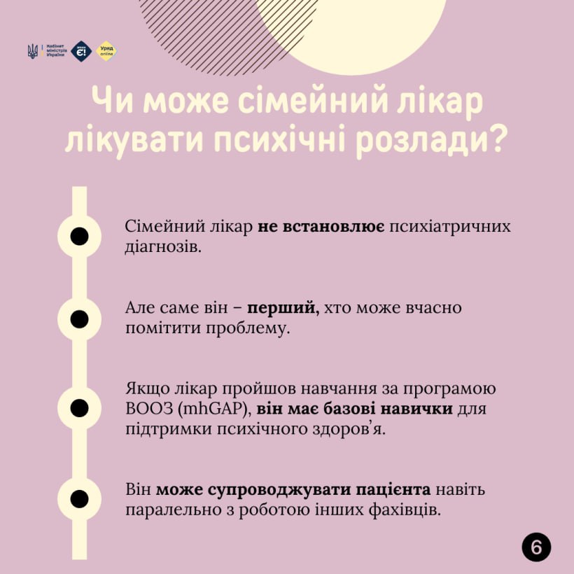Сімейні лікарі в Україні можуть надати першу допомогу у сфері психічного здоров'я - фото 5