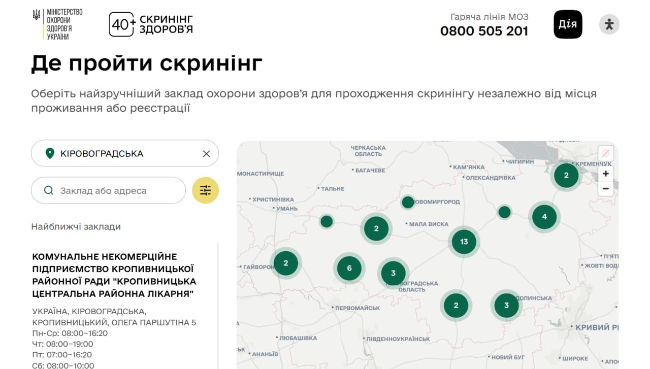 Не чекайте дня народження - пройдіть Скринінг здоров'я 40+ вже зараз - фото 5