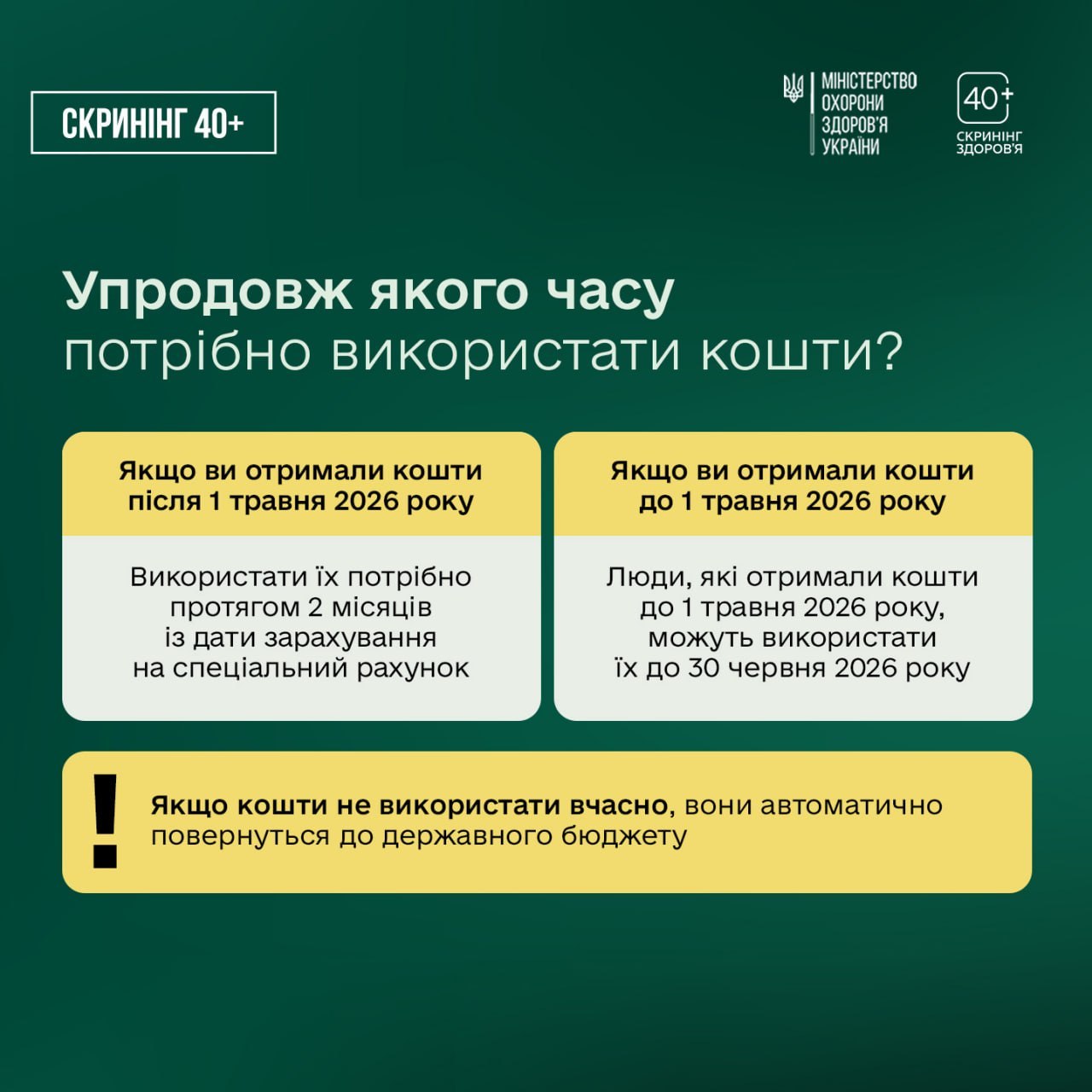Не чекайте дня народження - пройдіть Скринінг здоров'я 40+ вже зараз - фото 4